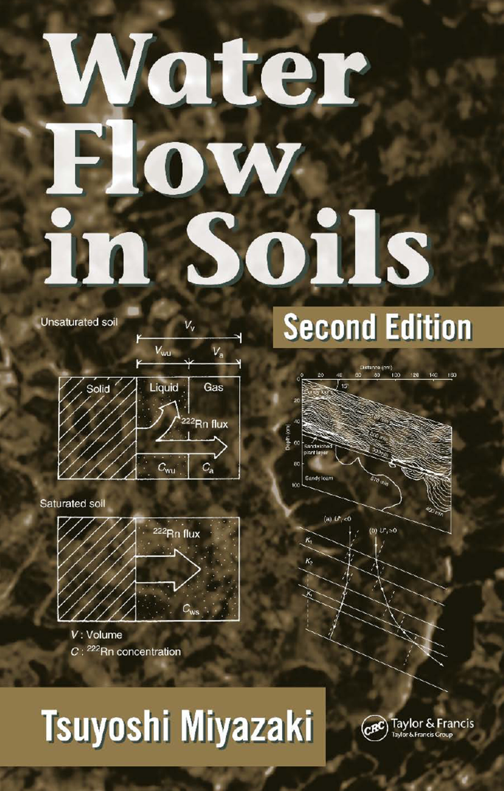 Water Flow In Soils 2nd Edition â€“ PDF/EPUB Version Downloadable