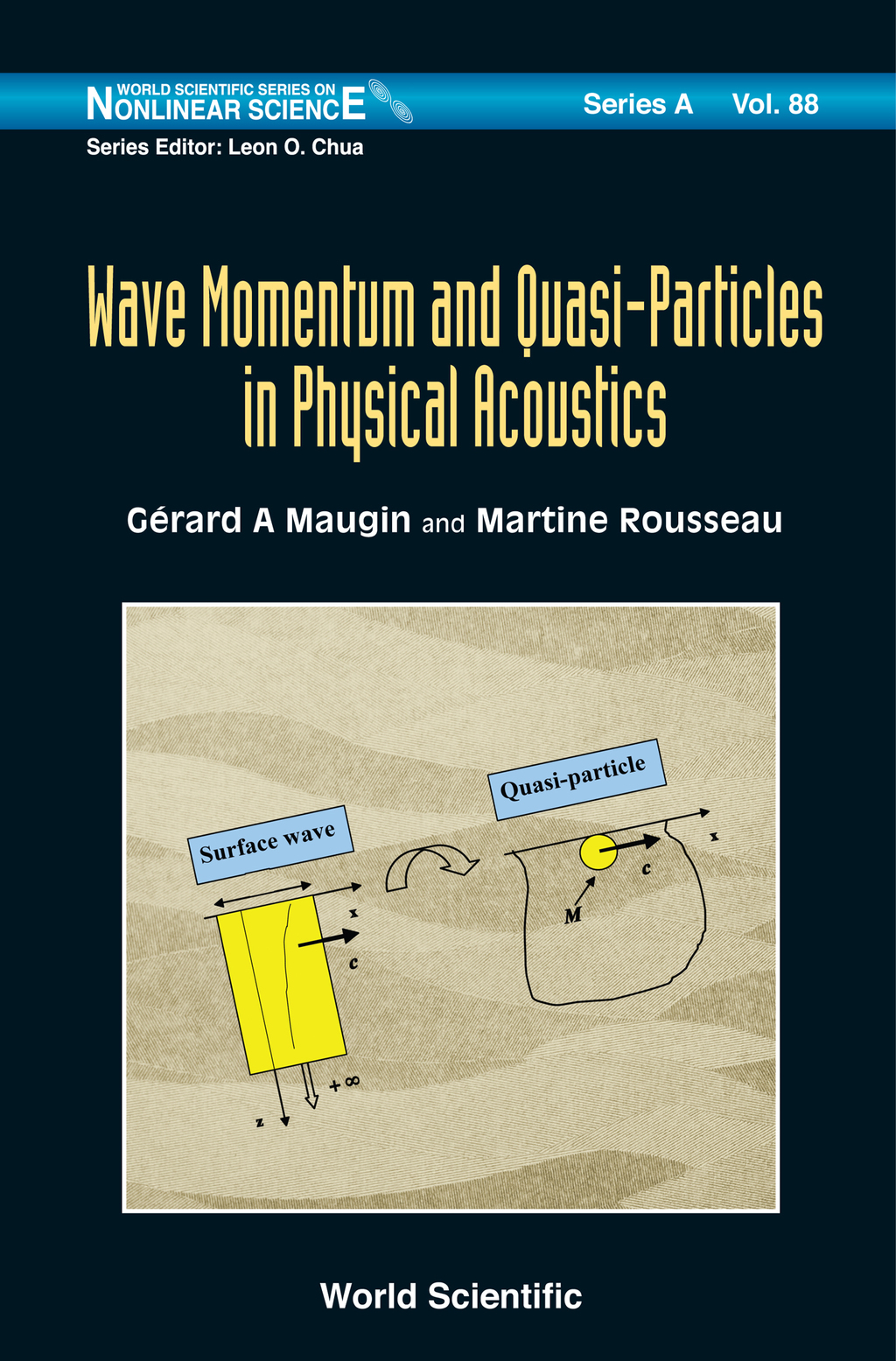 Wave Momentum and Quasi-Particles in Physical Acoustics  â€“ PDF/EPUB Version Downloadable