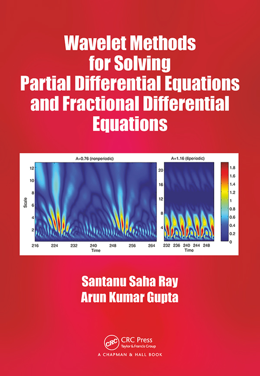 Wavelet Methods for Solving Partial Differential Equations and Fractional Differential Equations 1st Edition â€“ PDF/EPUB Version Downloadable