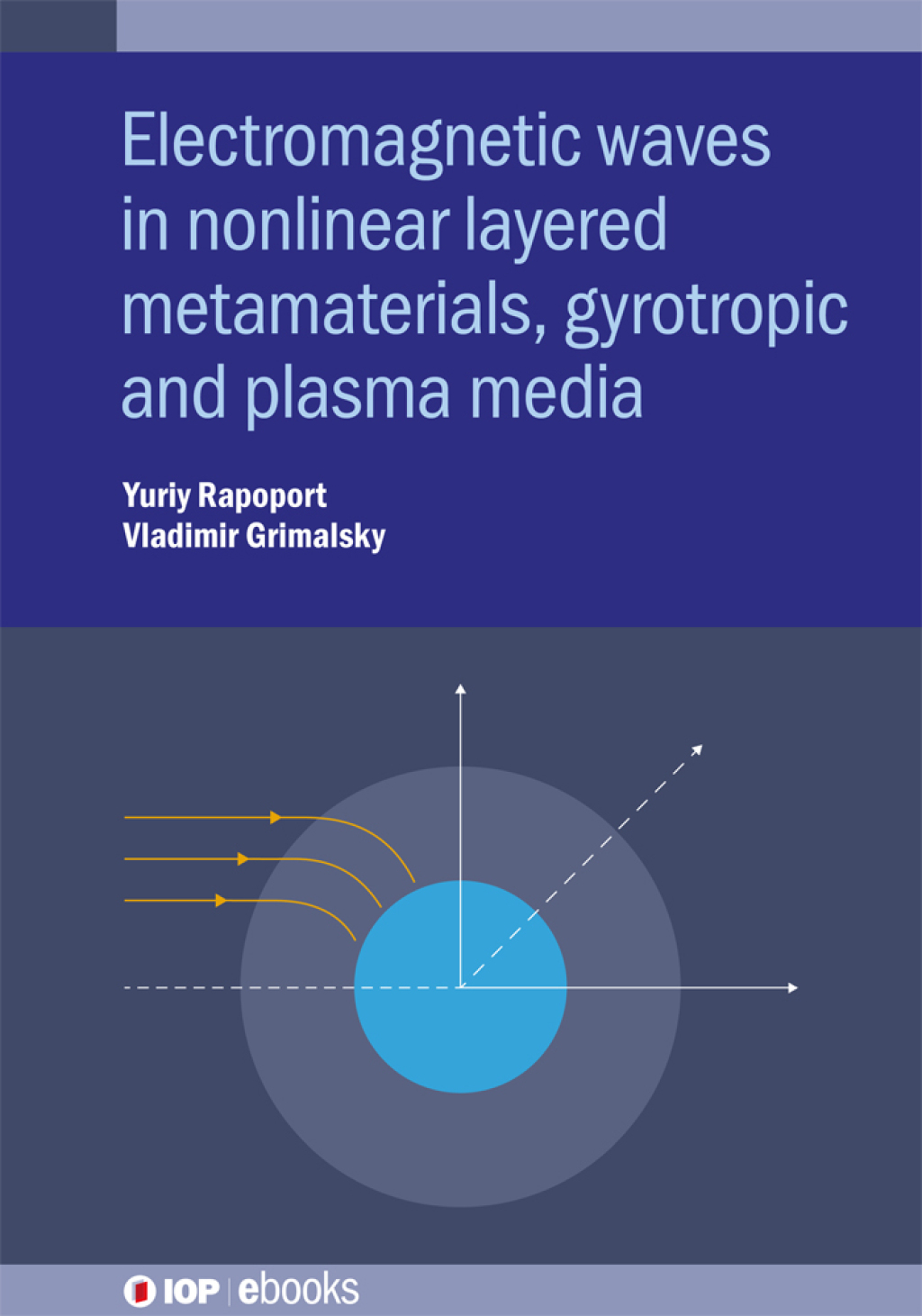 Waves in Nonlinear Layered Metamaterials, Gyrotropic and Plasma Media Gyrotropic, plasmonic and layered media  â€“ PDF/EPUB Version Downloadable
