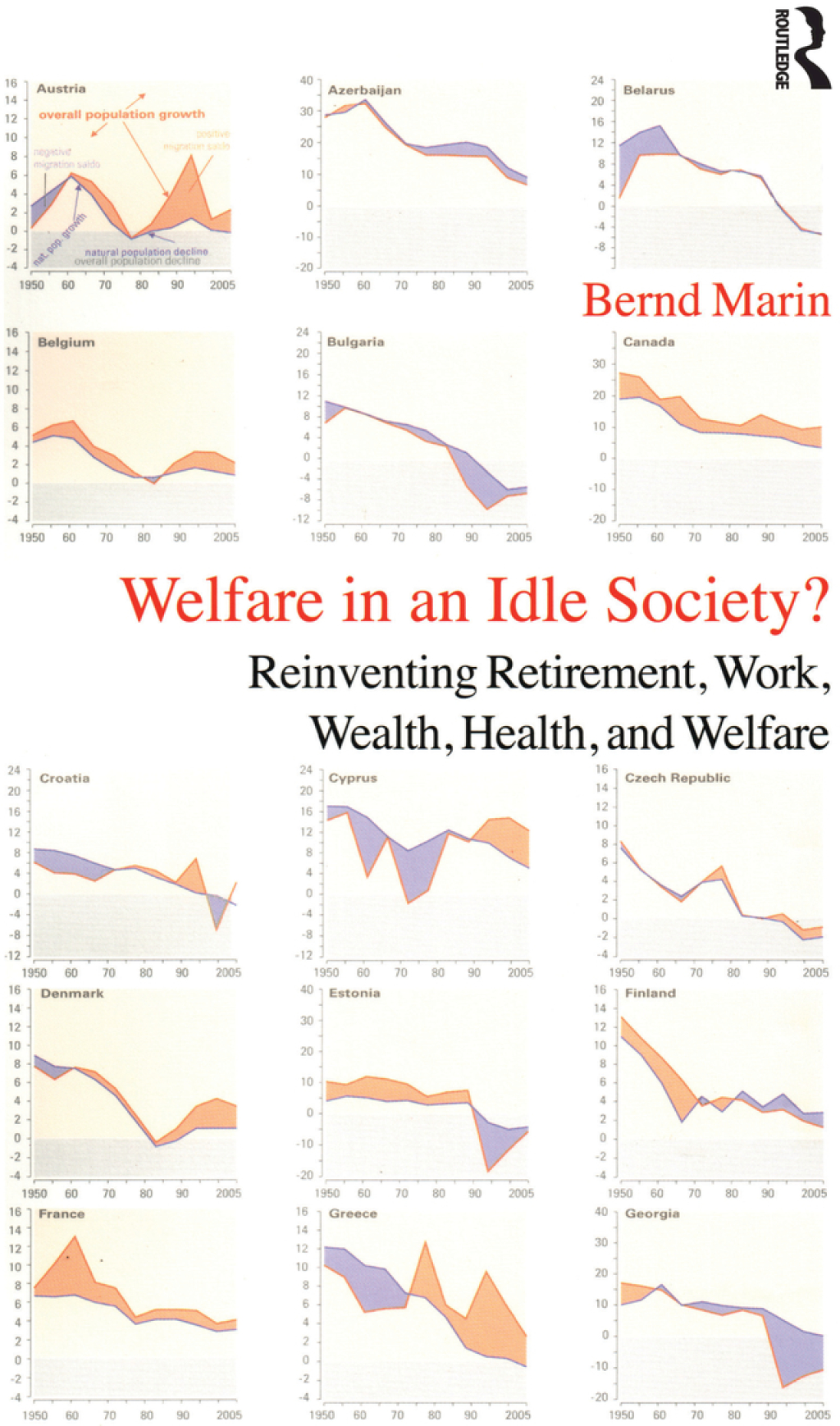 Welfare in an Idle Society? Reinventing Retirement, Work, Wealth, Health and Welfare 1st Edition â€“ PDF/EPUB Version Downloadable