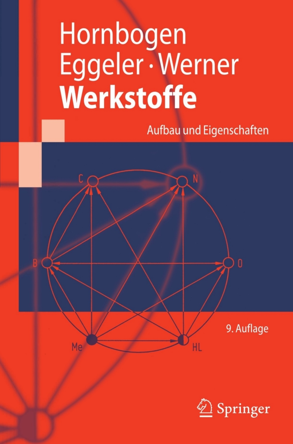 Werkstoffe Aufbau und Eigenschaften von Keramik-, Metall-, Polymer- und Verbundwerkstoffen 9th Edition â€“ PDF/EPUB Version Downloadable