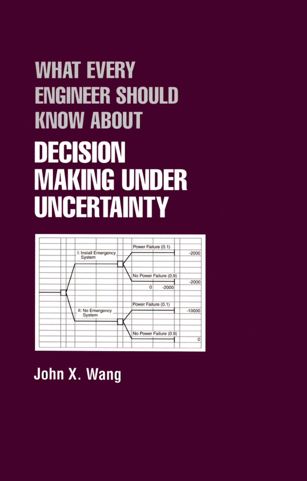 What Every Engineer Should Know About Decision Making Under Uncertainty 1st Edition â€“ PDF/EPUB Version Downloadable