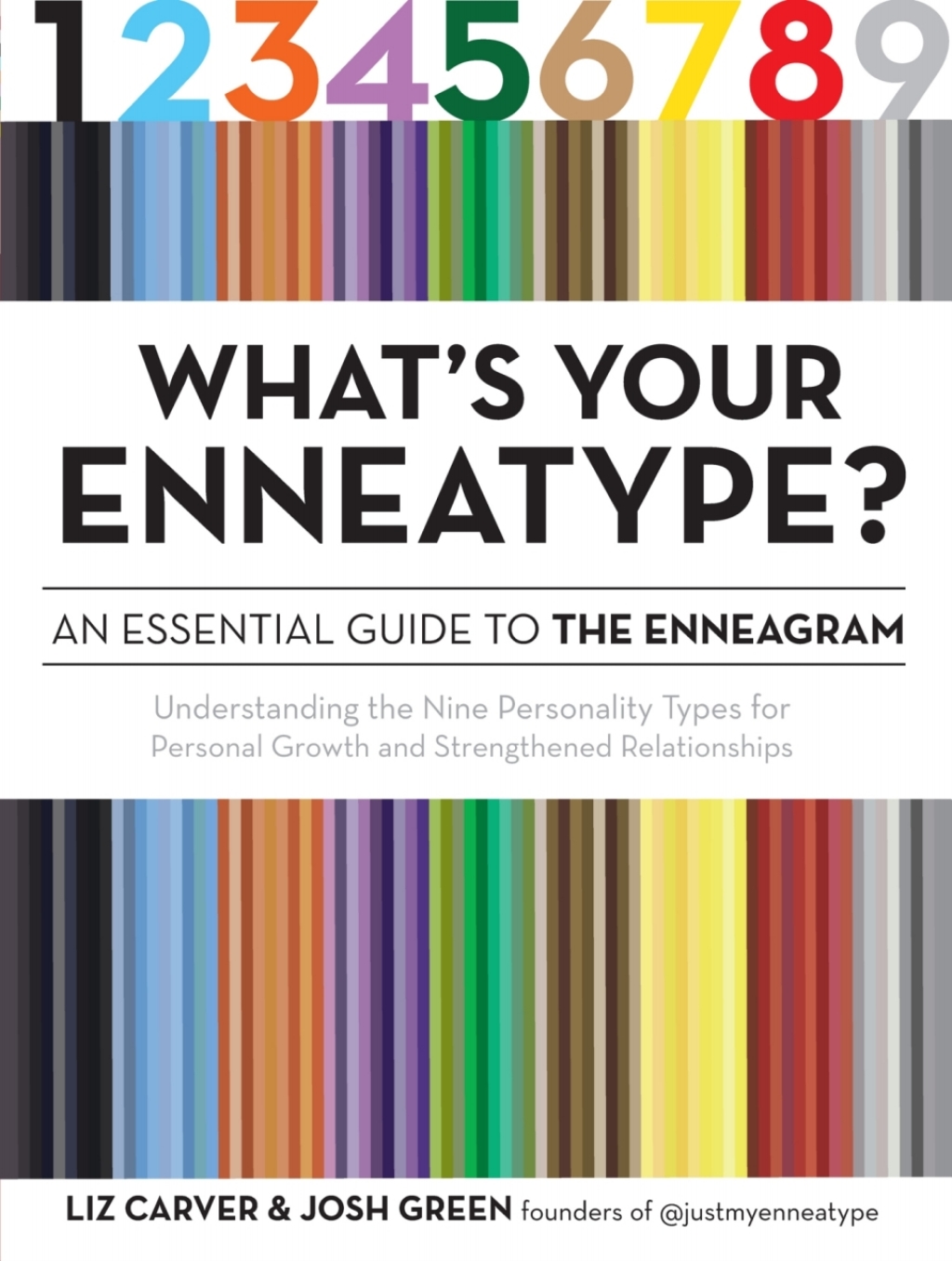 What's Your Enneatype? An Essential Guide to the Enneagram Understanding the Nine Personality Types for Personal Growth and Strengthened Relationships - (PDF/EPUB Version)