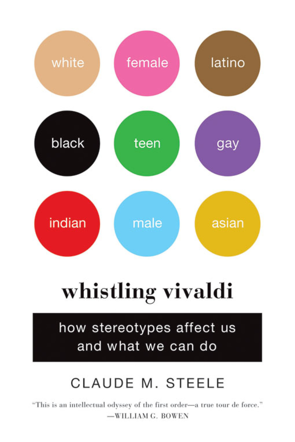 Whistling Vivaldi: How Stereotypes Affect Us and What We Can Do - (PDF/EPUB Version)