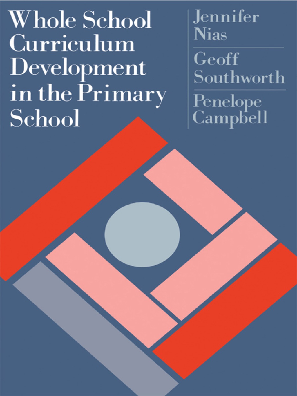 Whole School Curriculum Development In The Primary School 1st Edition â€“ PDF/EPUB Version Downloadable