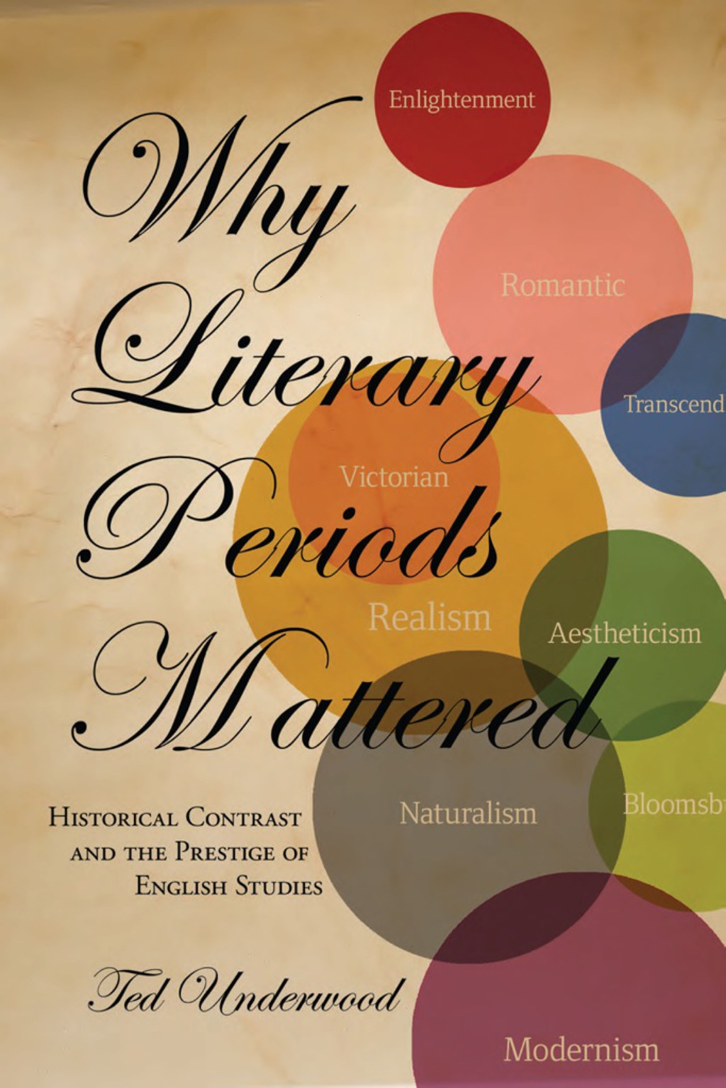 Why Literary Periods Mattered Historical Contrast and the Prestige of English Studies 1st Edition - (PDF/EPUB Version)