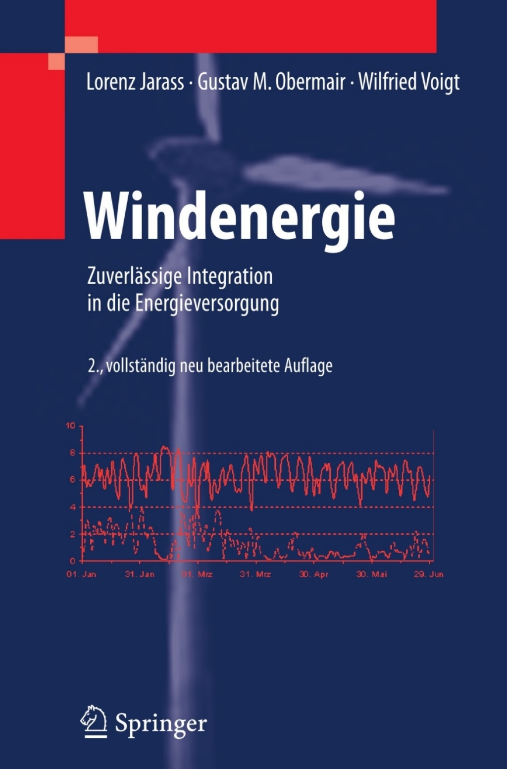 Windenergie ZuverlÃ¤ssige Integration in die Energieversorgung 2nd Edition â€“ PDF/EPUB Version Downloadable
