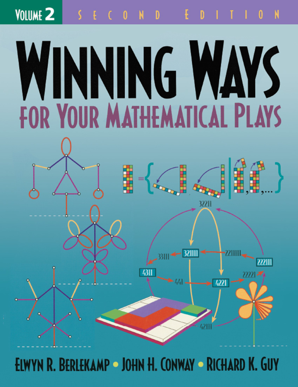 Winning Ways for Your Mathematical Plays, Volume 2 2nd Edition â€“ PDF/EPUB Version Downloadable