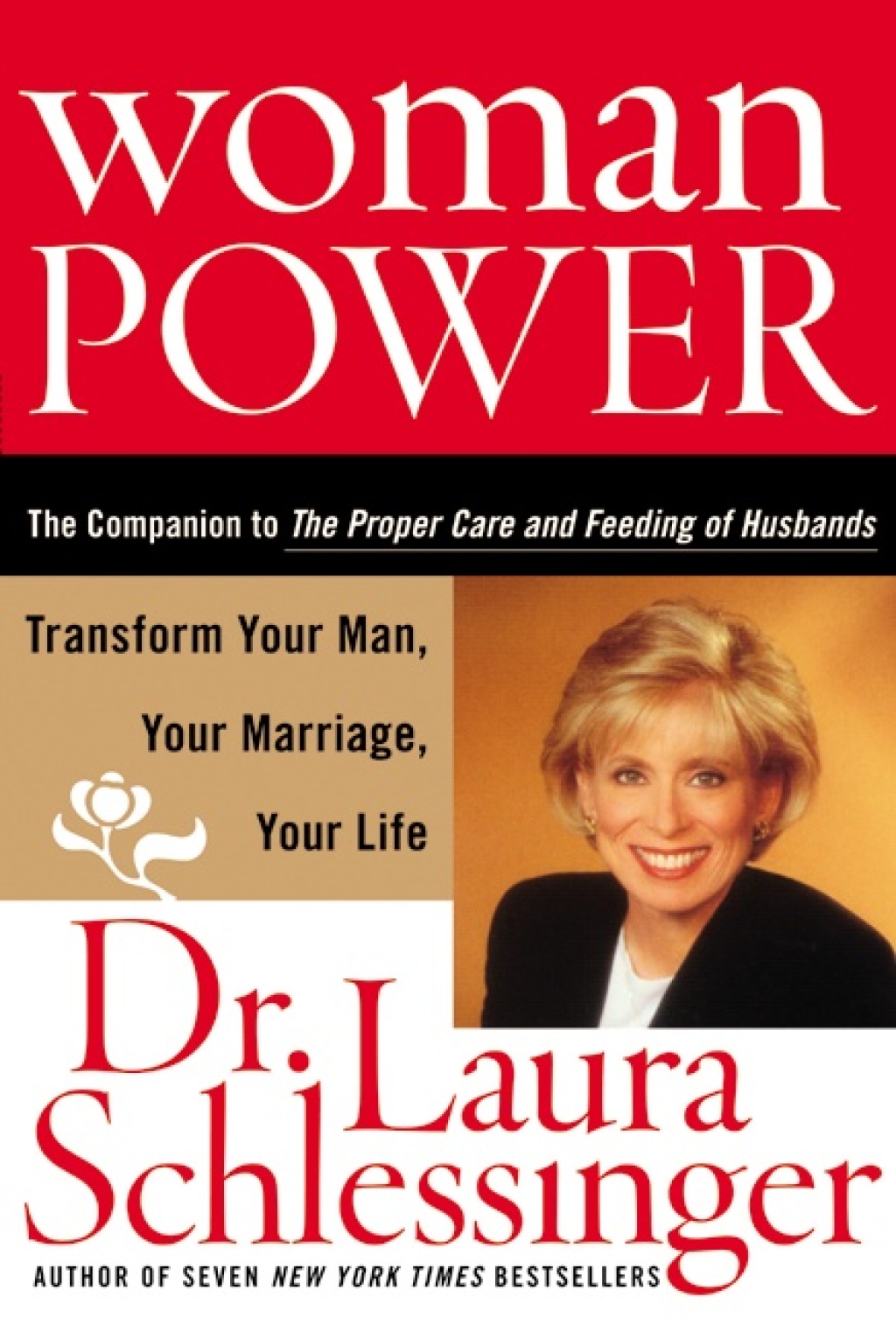 Woman Power Transform Your Man, Your Marriage, Your Life - (PDF/EPUB Version)