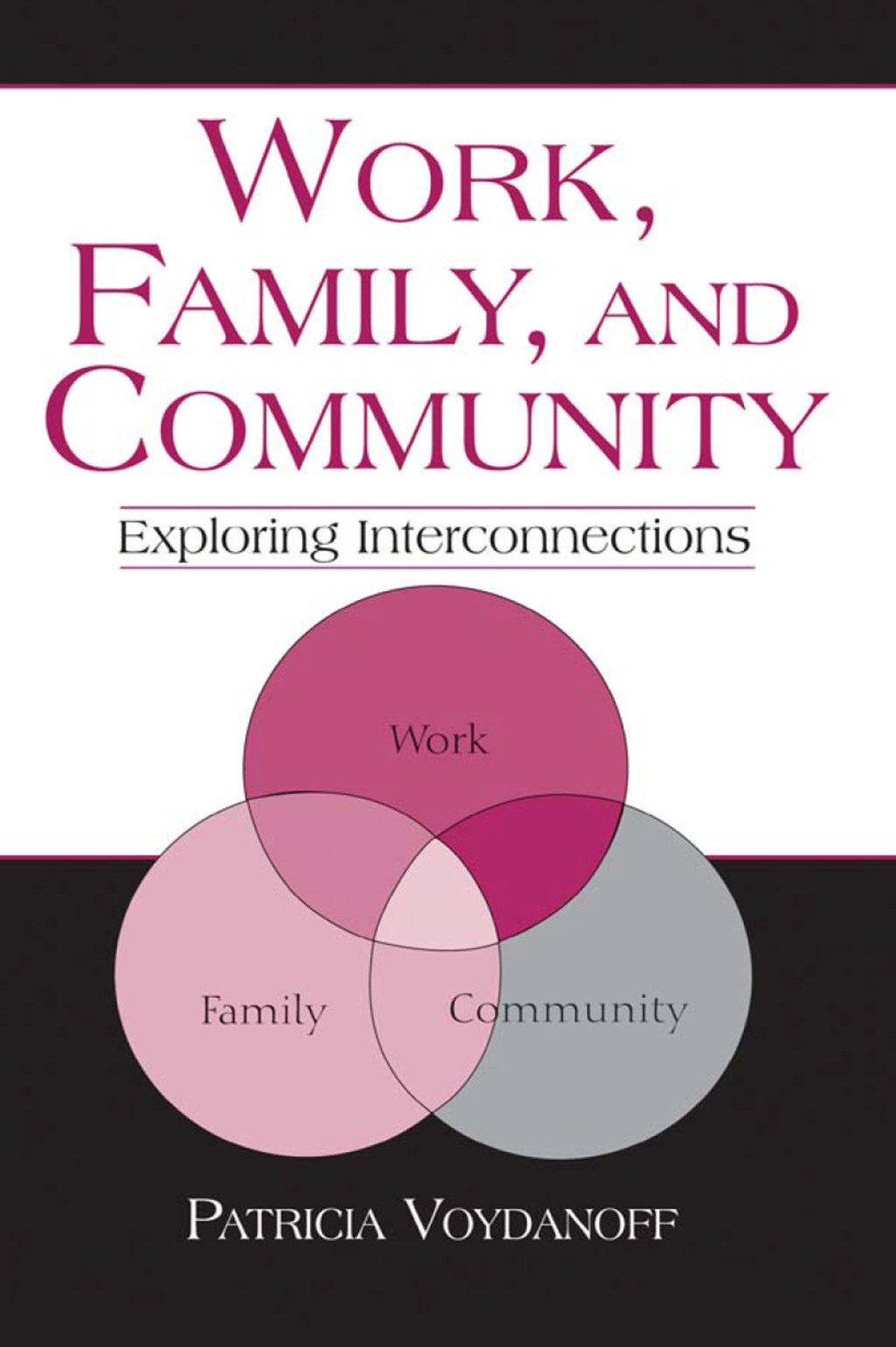 Work, Family, and Community Exploring Interconnections 1st Edition â€“ PDF/EPUB Version Downloadable