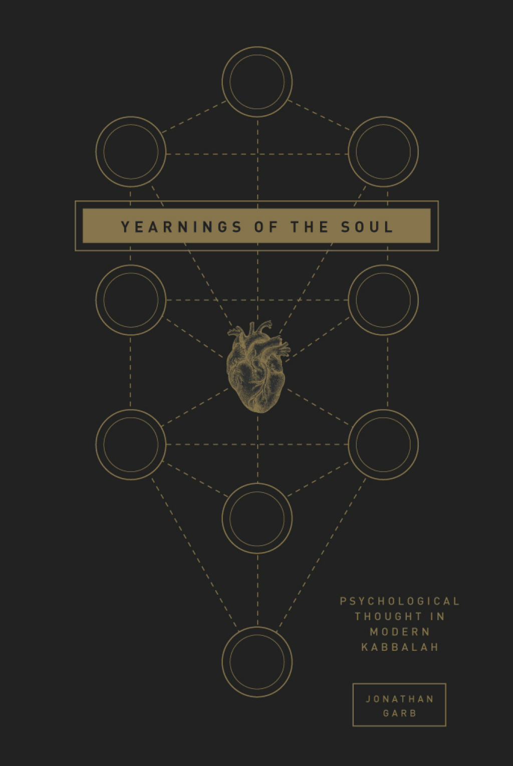 Yearnings of the Soul Psychological Thought in Modern Kabbalah 1st Edition â€“ PDF/EPUB Version Downloadable