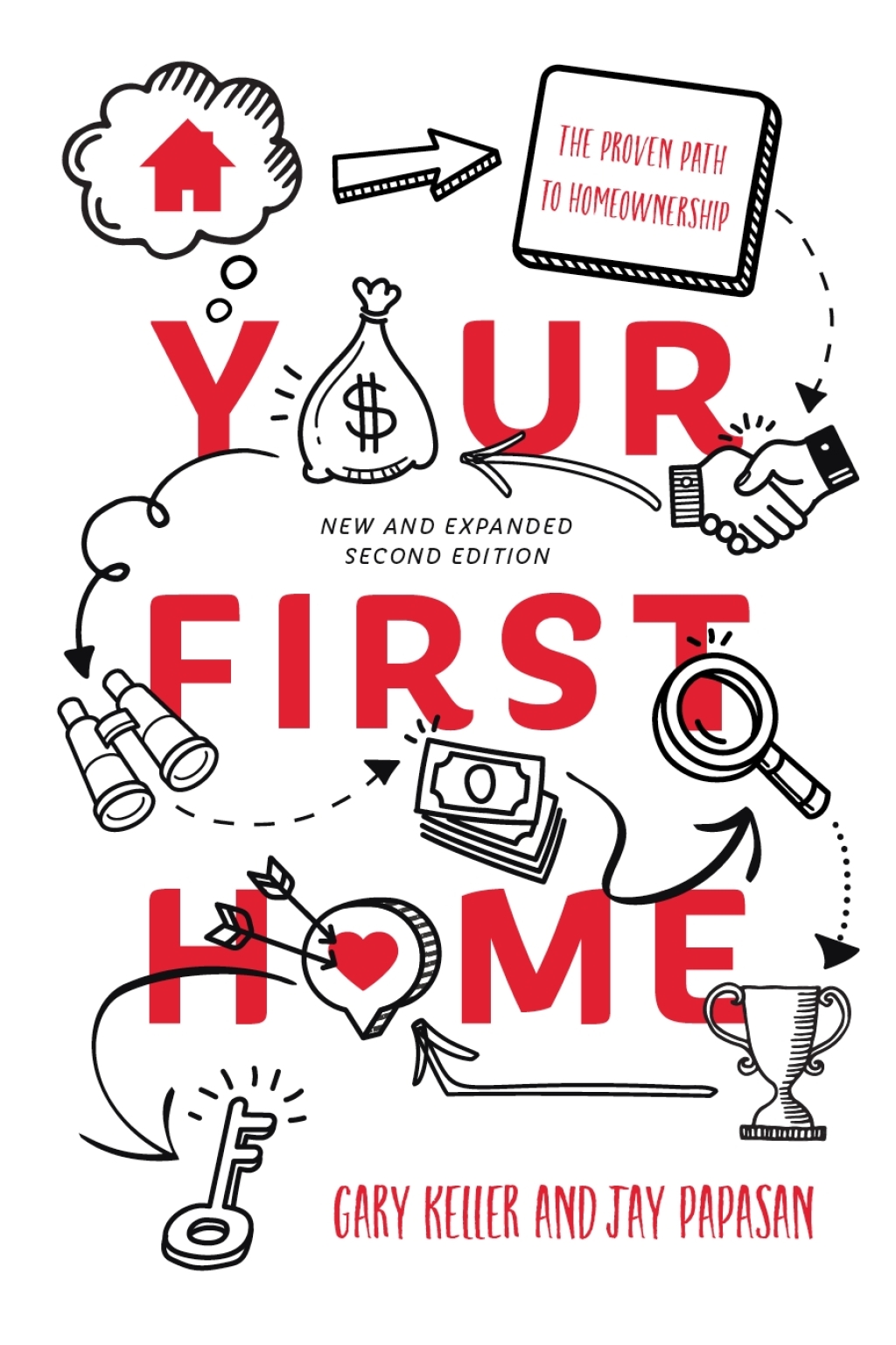 Your First Home The Proven Path To Homeownership 2nd Edition - (PDF/EPUB Version)